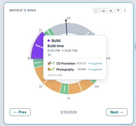 Ring — 24-hour clock planner with hover tooltip