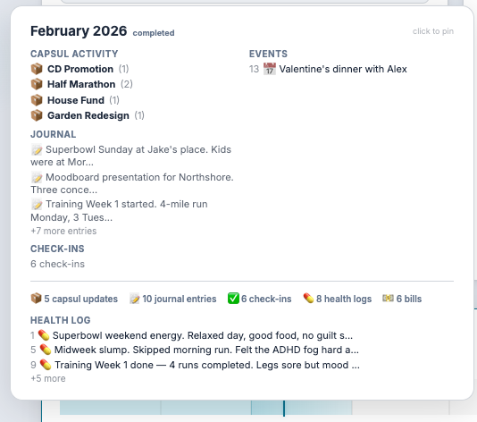 Monthly capsul detail — activity log, journal entries, health log, check-ins